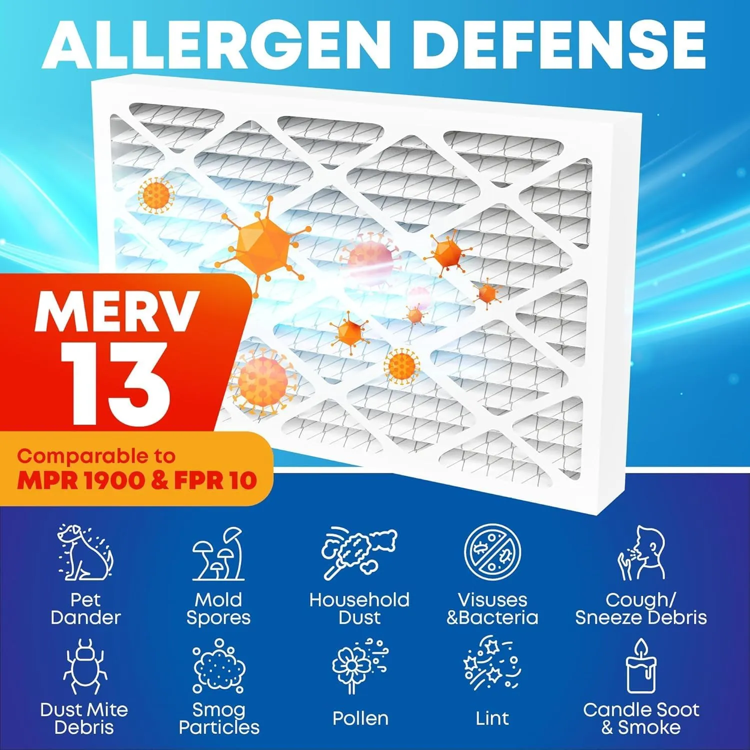 20x25x5 Air Filter MERV 13 Premium Defense (2-Pack), Pleated HVAC AC Furnace Air Filters for Honeywell FC100A1037, Lennox X6673, Carrier, (Actual19.88 x 24.75 x 4.38 Inches) MPR 1900 FPR 10
