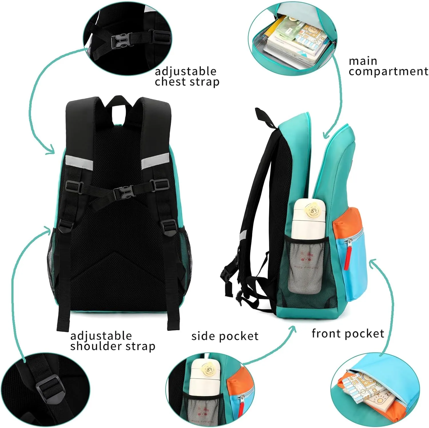 Backpack Set for Girls Boy Kids Backpack with Lunch Box for Elementary Primary Kindergarten School Bag (Dark Blue, Large)