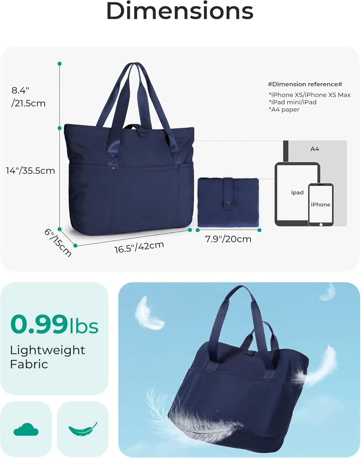 BAGSMART Tote Bag for Women, Foldable Tote Bag With Zipper Travel Large Shoulder Bag Handbag for Work-16.5''l X 6''wx 14''h