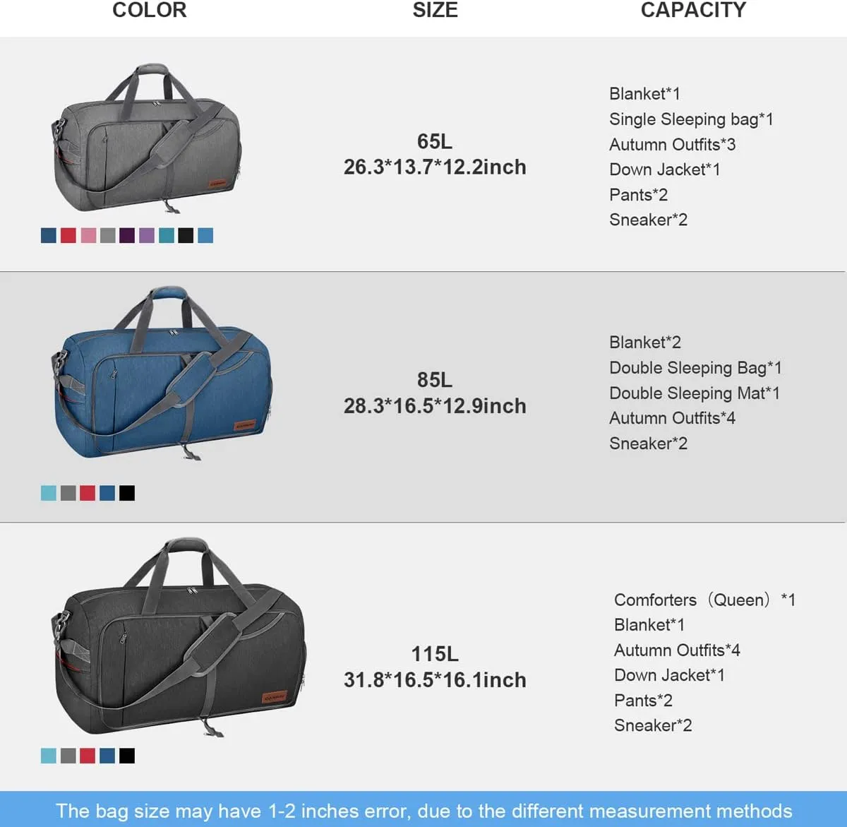 Canway 85L Travel Duffel Bag, Foldable Weekender Bag with Shoes Compartment for Men Women Water-proof & Tear Resistant (Panther Black, 85L)