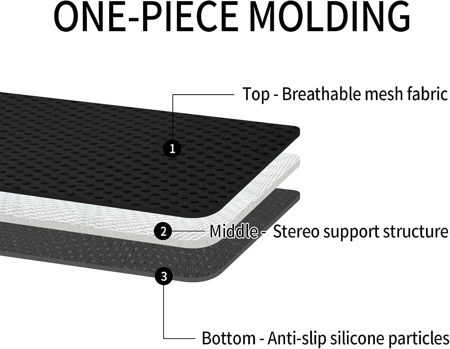 Car Seat Cushion for Driving, Summer 3D Breathable Mesh Car Seat Cooling Pad - for Truck, Office Chair,Wheelchair (Black 2 Pcs)