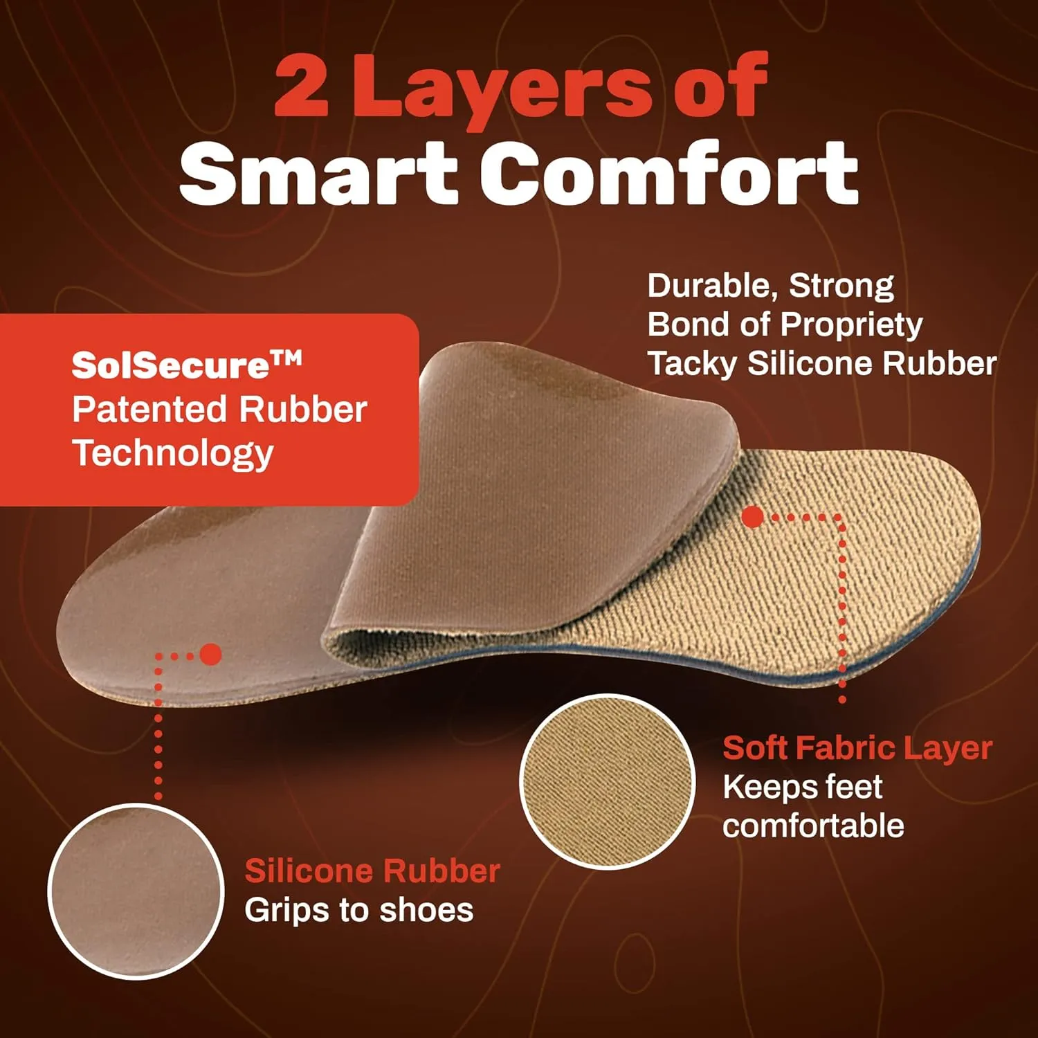 Cotton Flat Shoe Insert for Sandals & Sockless Shoes, Comfortable Shoe Insoles with Sweat-Absorbent Natural Fiber & Non-Slip Silicone Grip, Narrow-Cut Shoe Inserts for Women, Brown, Size 41 - SoxsolS
