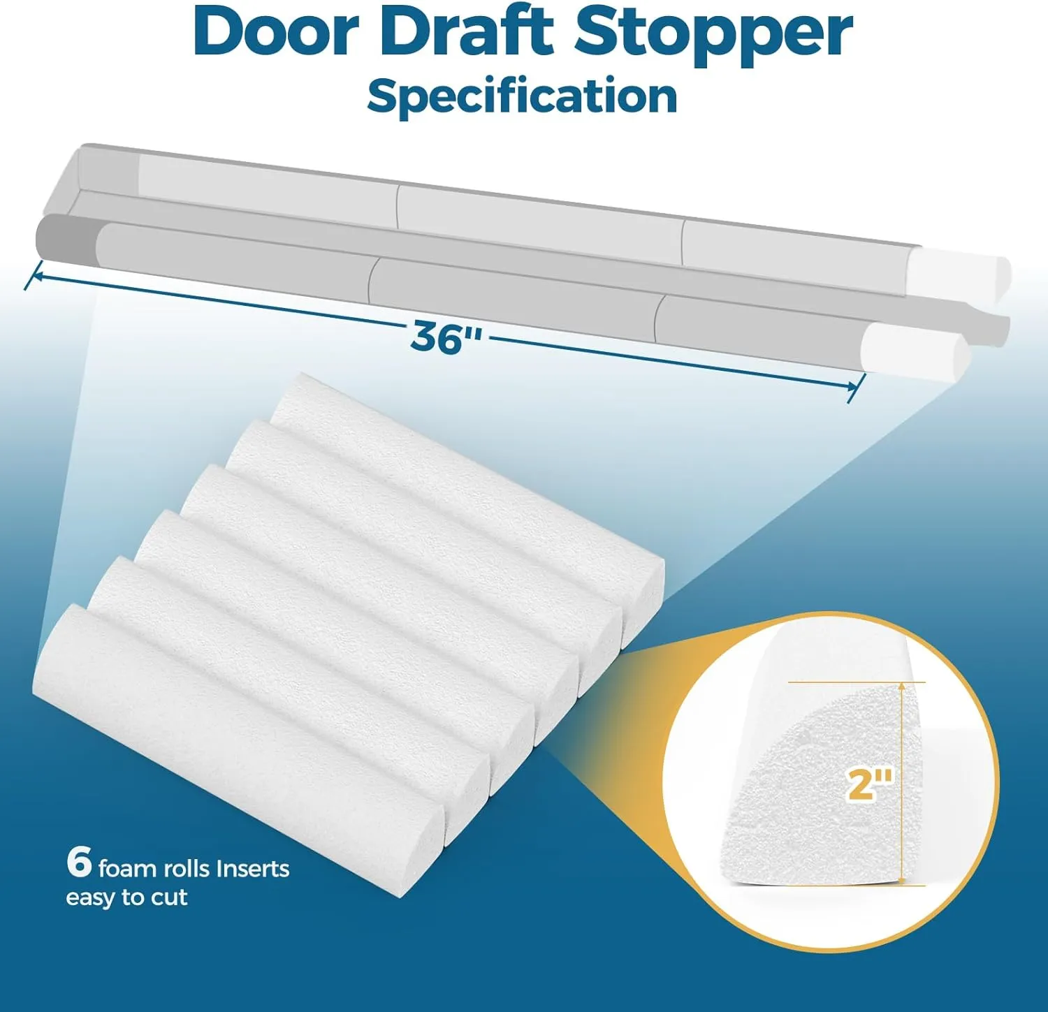 Door Draft Stopper 36 Inch, Under Door Gap Filler Bottom, Adjustable 30'' to 36'' Noise Blocker Soundproof Seal Gap up to 1.7'' Door Sweep, Machine Washable,Black