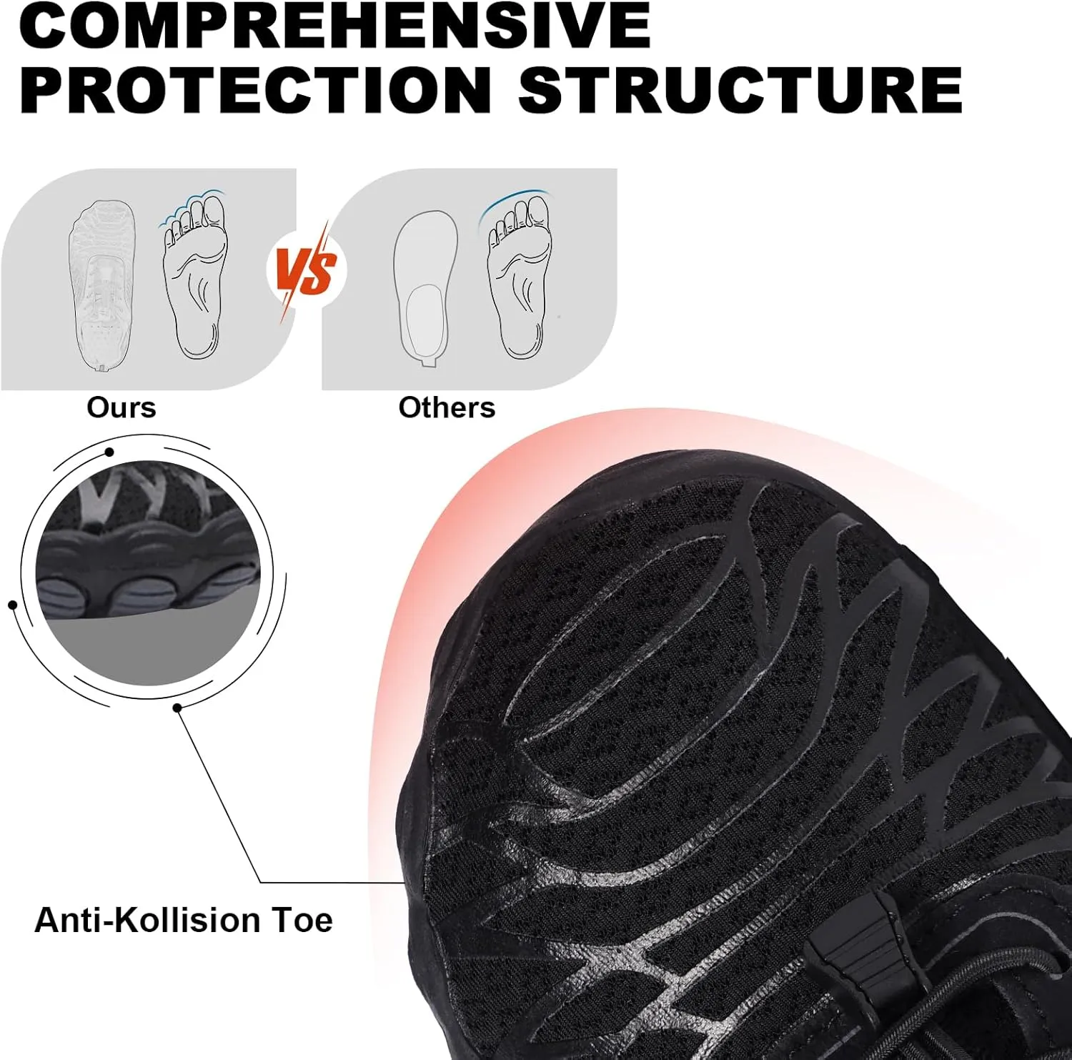 Hike Barefoot Shoes Womens Mens, Pro Water Shoe Women Men Footwear Barefoot Hike Shoes for Travel, Wide Toe Box Non-Slip Breathable Zero Drop Shoe