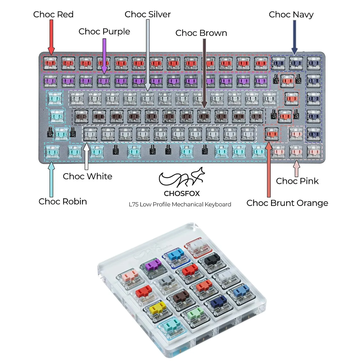Kailh Switch Tester 4X4 Choc Low Profile Switches 16-Key SMD RGB for Mechanical Keyboards (Choc Switch Tester x1)