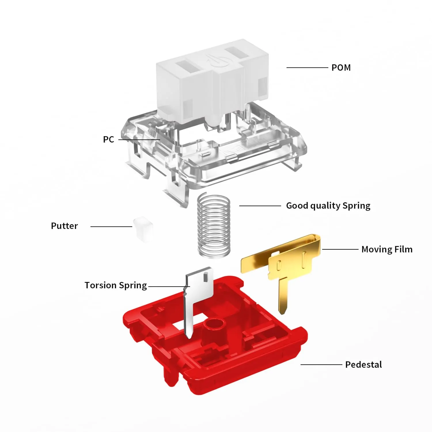 Kailh Switch Tester 4X4 Choc Low Profile Switches 16-Key SMD RGB for Mechanical Keyboards (Choc Switch Tester x1)