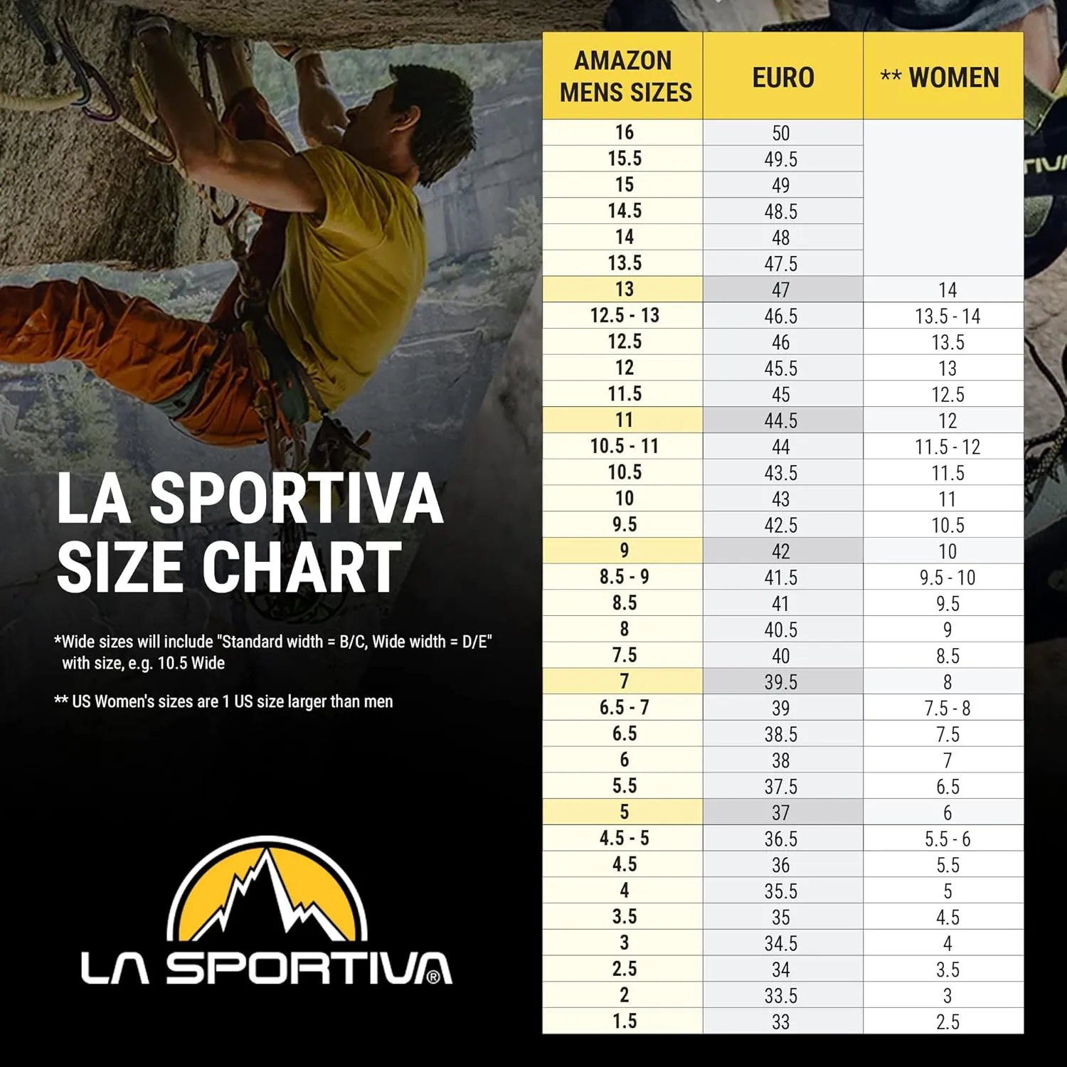 La Sportiva Mens Bushido II Trail Running Shoe
