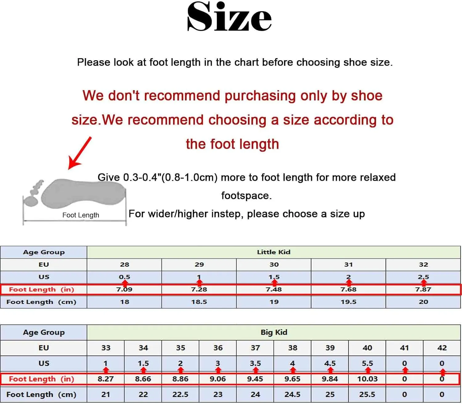 LED Light Up Kids Roller Skate Shoes with 2 Wheels,USB Rechargeable Rallar Shoe Sneakers for Boys Girls Birthday Thanksgiving Christmas Day