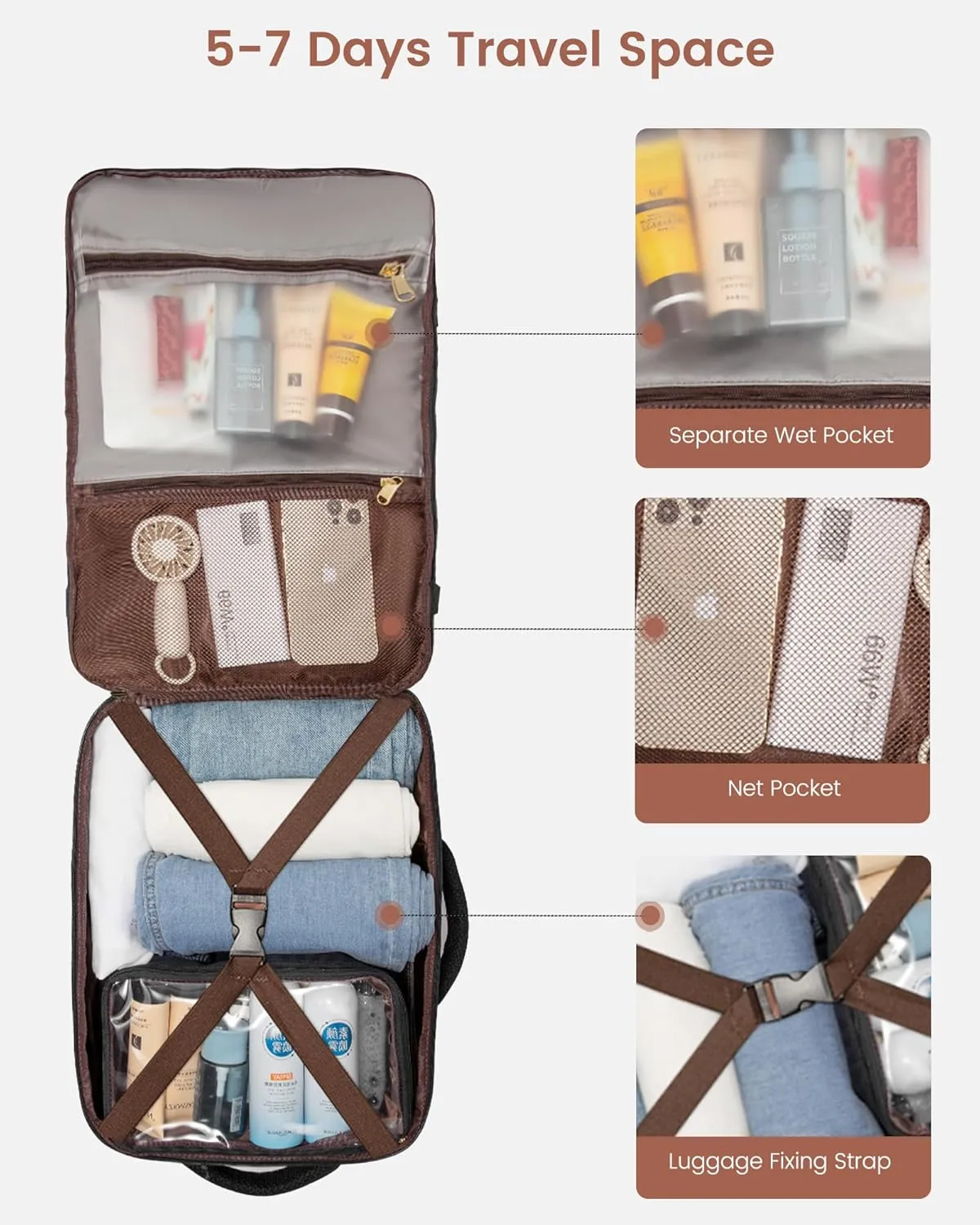 LOVEVOOK Travel Backpack for Women, Carry On Backpack Flight Approved with 3 Packing Cubes,TSA Personal Item Travel Bag Fits 15.6” Laptop,Weekender Hiking Business Luggage Daypack Beige Black Brown