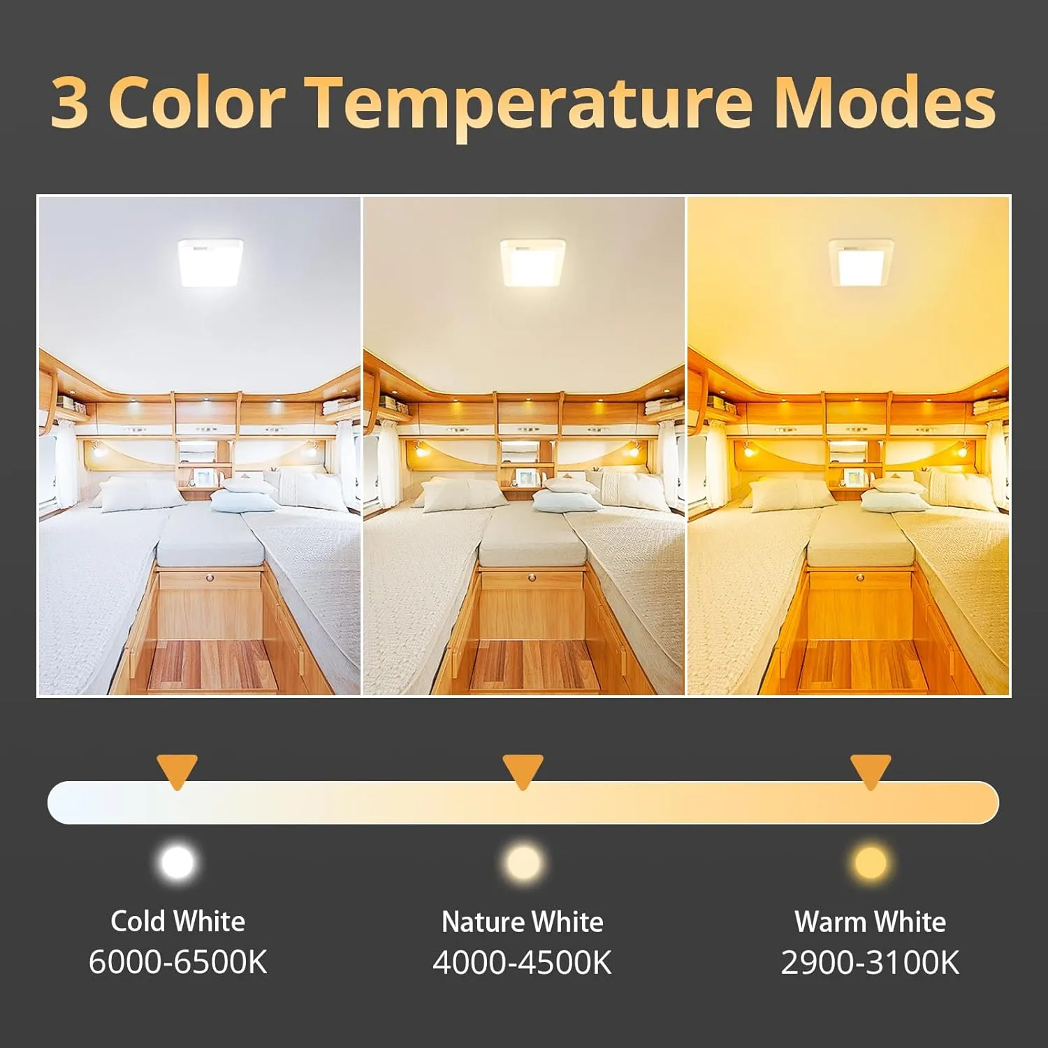 NAOEVO RV Lights Interior 2070LX, 1500LM RV LED Light Interior 12V, Camper Lights with 3 Color and Stepless Dimming, Energy-efficient Ceiling Light for Trailer Boat Car(8Pack, 2900-6500K)