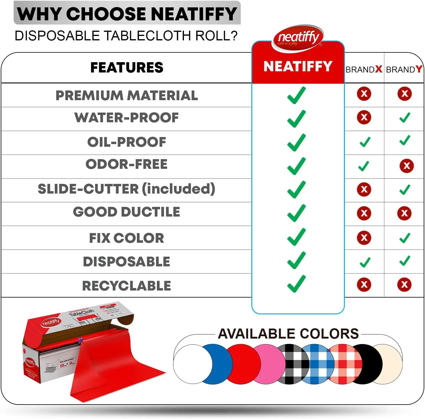 Neatiffy Disposable Plastic Table Cloth Roll | 54 in x 108 Ft Waterproof Tablecloth | Table Cover for Rectangle, Square, Round Oval Tables | Picnic, Party, Banquet, Birthdays, Weddings - Red