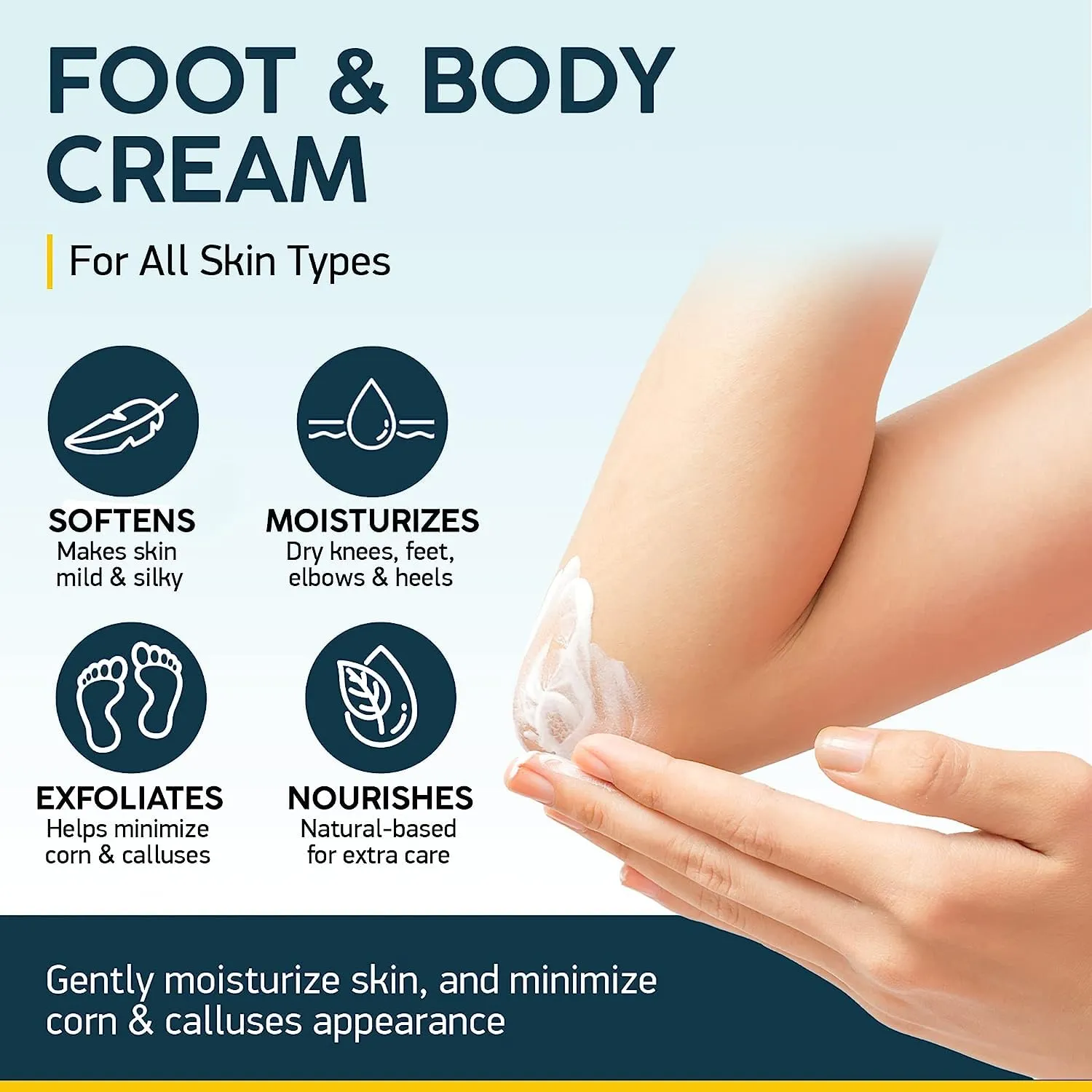 NUVADERMIS Urea Cream 40% for Feet – Maximum Strength Foot Repair Lotion with 2% Salicylic Acid, Shea Butter, Tea Tree Oil, and Vitamin E – For Dry, Cracked Heels – 5.29 oz Jar - 2 Pack