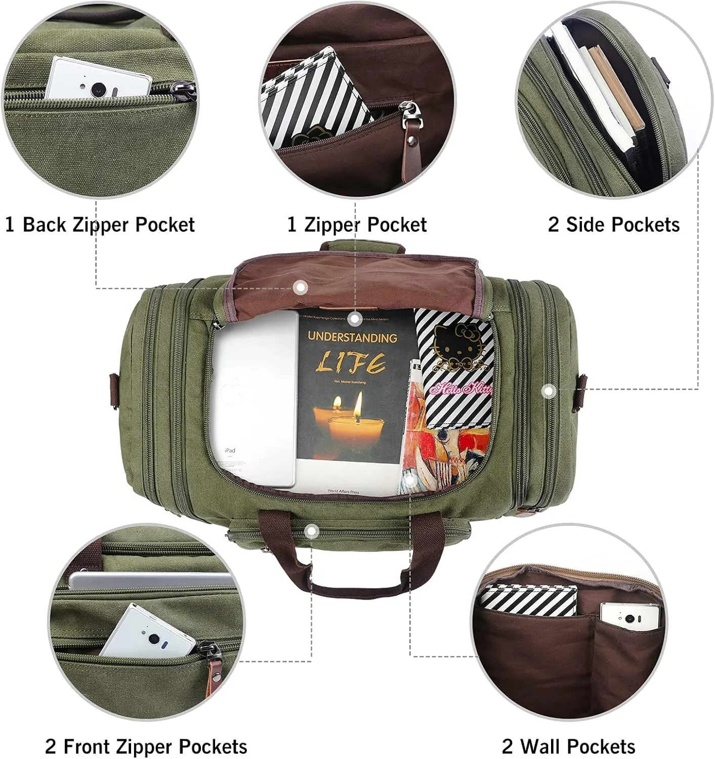 Oflamn Duffle Bag for Men Canvas Travel Bag with Shoe Compartment- 45L/55L Weekender and Overnight Travel Tote Bag for Father Day Gifts (Army Green)