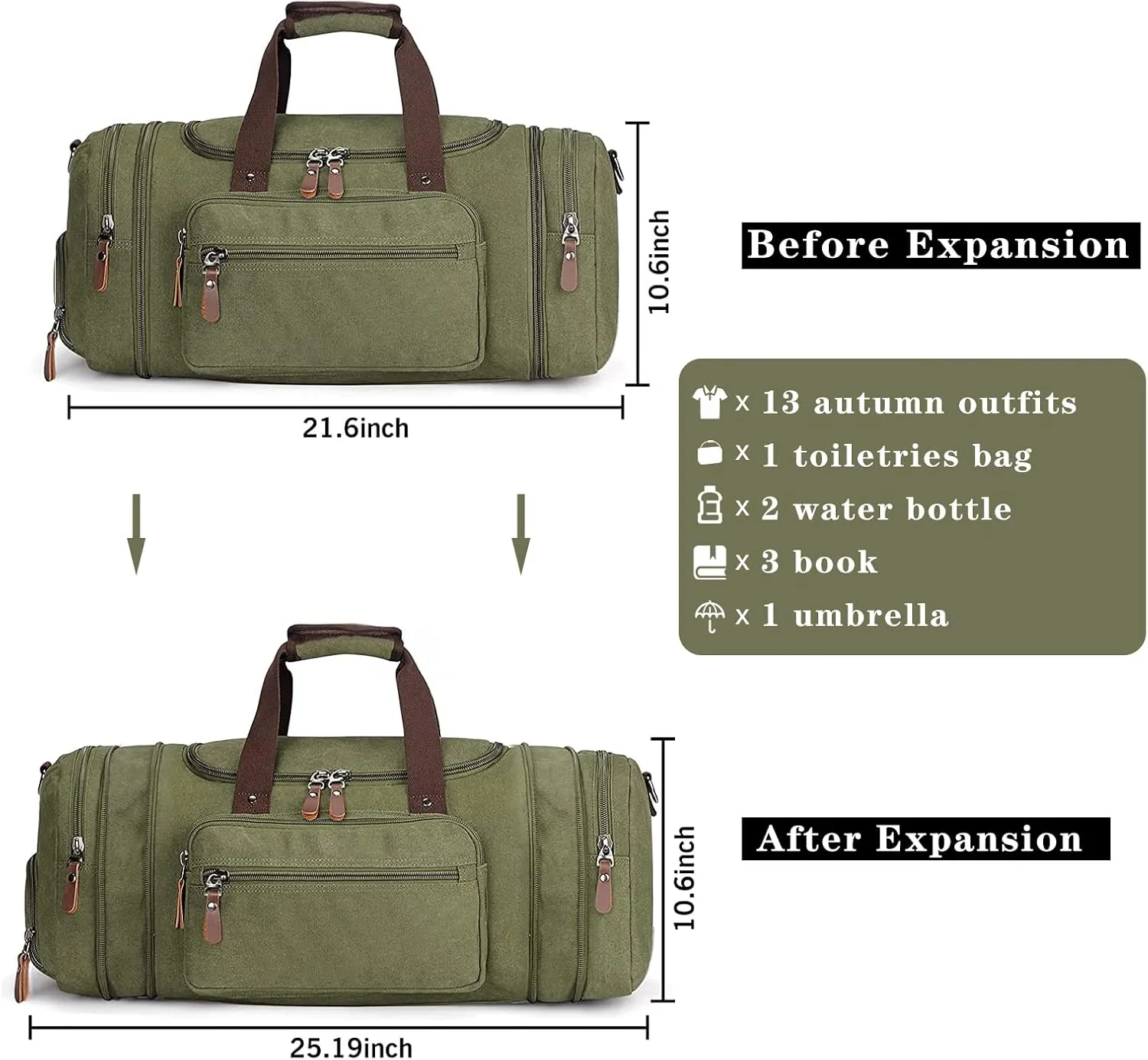 Oflamn Duffle Bag for Men Canvas Travel Bag with Shoe Compartment- 45L/55L Weekender and Overnight Travel Tote Bag for Father Day Gifts (Army Green)