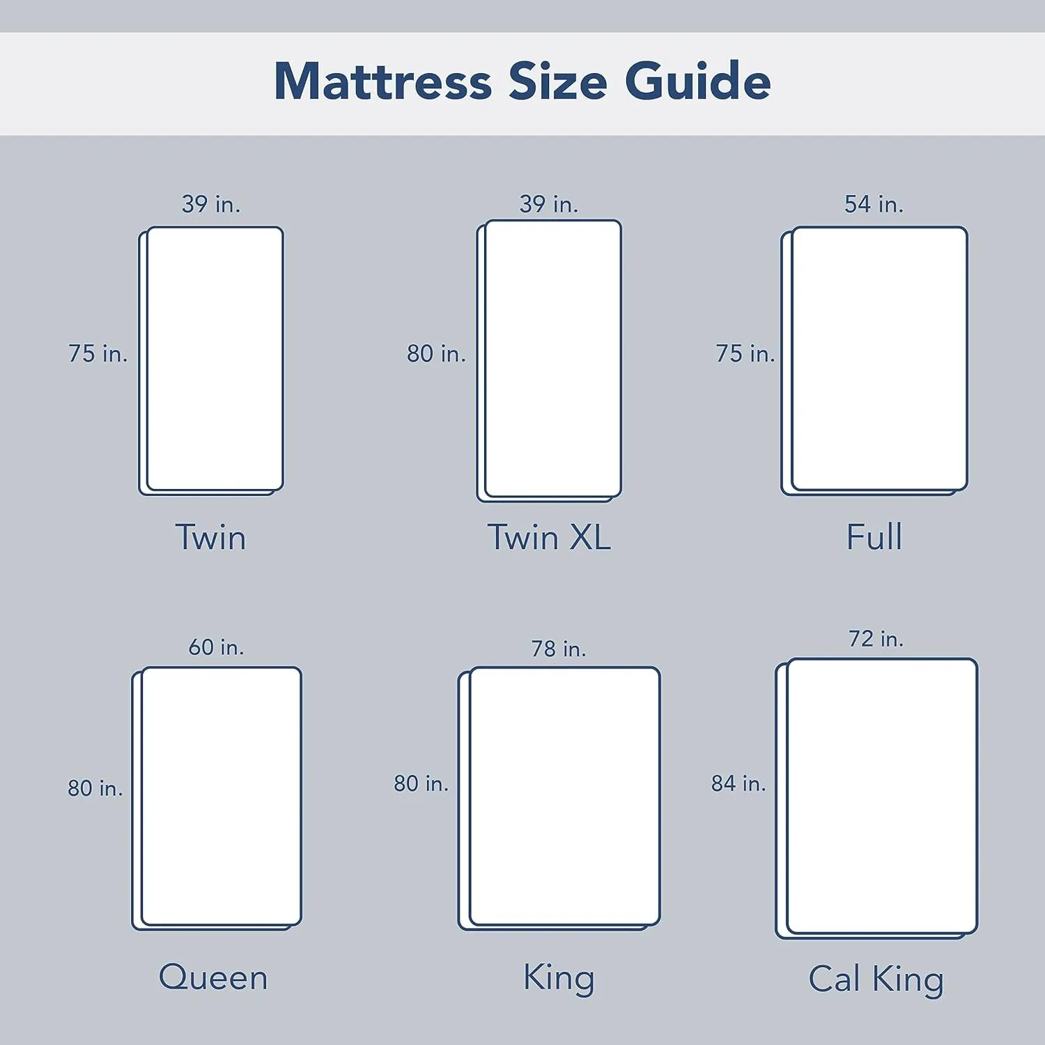 Serta Power Chill Cooling King Mattress Pad, Elastic Fitted Mattress Protector, Soft and Breathable Pillow Top Cover, 18" Deep Pockets for Secure Fit, Machine Washable, White