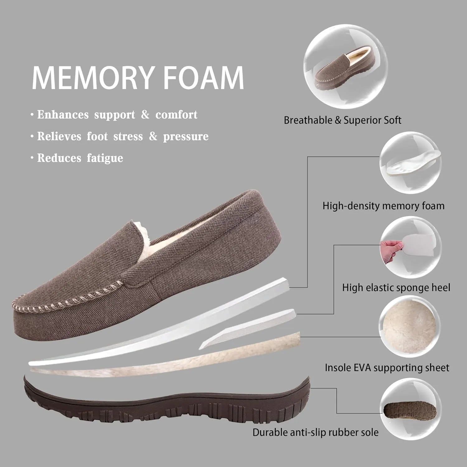 shoeslocker Slippers for Men Soft Plush Memory Foam House Shoes Bedroom Moccasin Slippers Indoor Outdoor