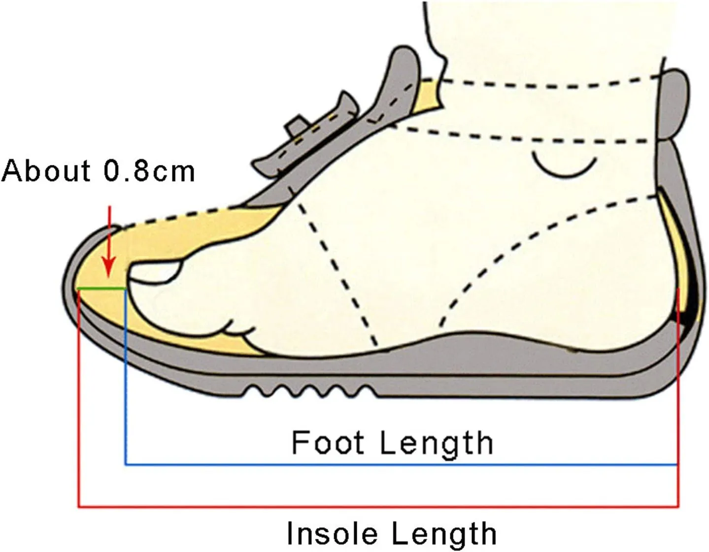 Toddler Girl Slip on Girls Led Children Luminous Sport Kids Baby Shoes Light Boys Bling Baby Shoes (Purple, 11 Little Kid)