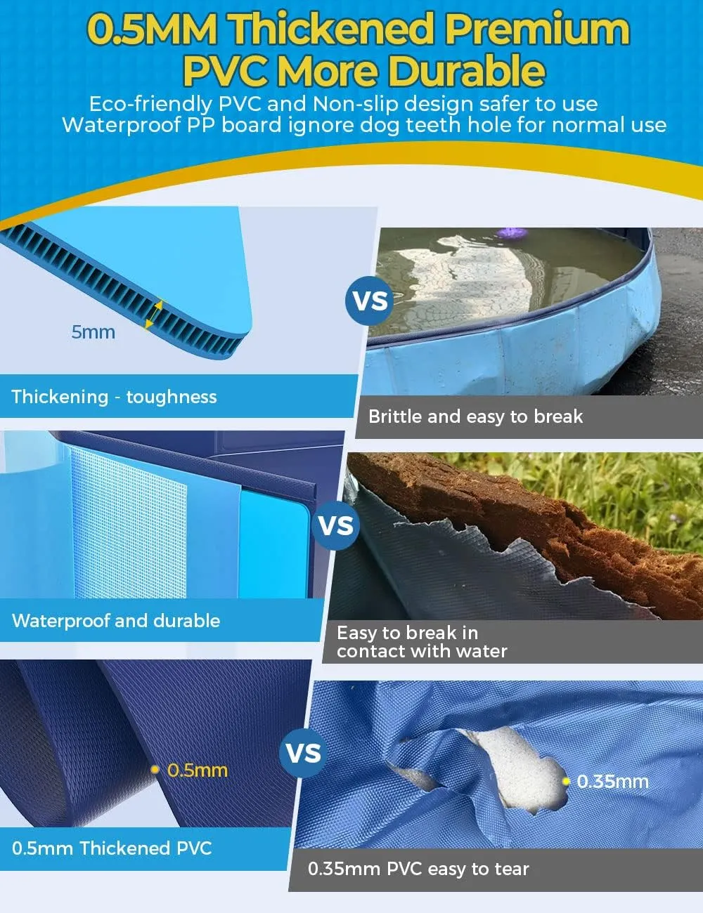 VISTOP Large Foldable Dog Pool, Hard Plastic Shell Portable Swimming Pool for Dogs Cats and Kids Pet Puppy Bathing Tub Collapsible Kiddie Pool (47inch.D x 11.8inch.H, Blue)