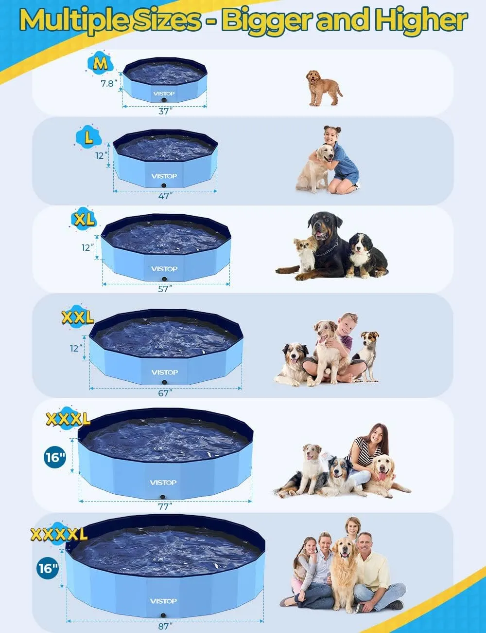 VISTOP Large Foldable Dog Pool, Hard Plastic Shell Portable Swimming Pool for Dogs Cats and Kids Pet Puppy Bathing Tub Collapsible Kiddie Pool (47inch.D x 11.8inch.H, Blue)