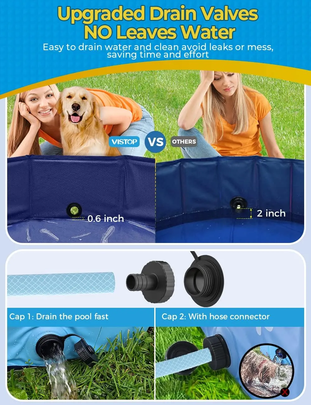 VISTOP Large Foldable Dog Pool, Hard Plastic Shell Portable Swimming Pool for Dogs Cats and Kids Pet Puppy Bathing Tub Collapsible Kiddie Pool (47inch.D x 11.8inch.H, Blue)