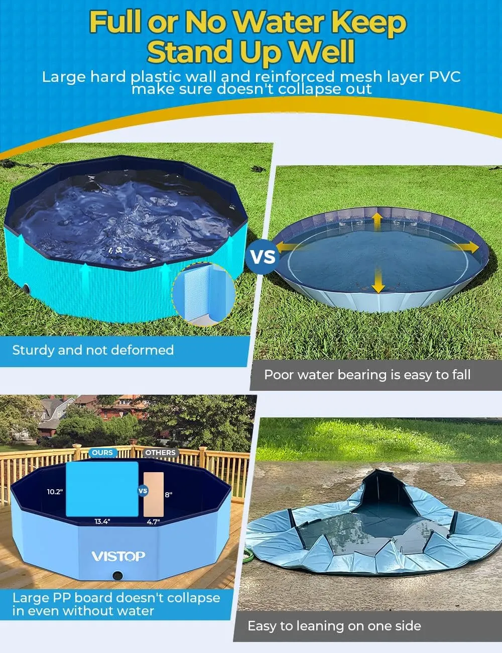VISTOP Large Foldable Dog Pool, Hard Plastic Shell Portable Swimming Pool for Dogs Cats and Kids Pet Puppy Bathing Tub Collapsible Kiddie Pool (47inch.D x 11.8inch.H, Blue)