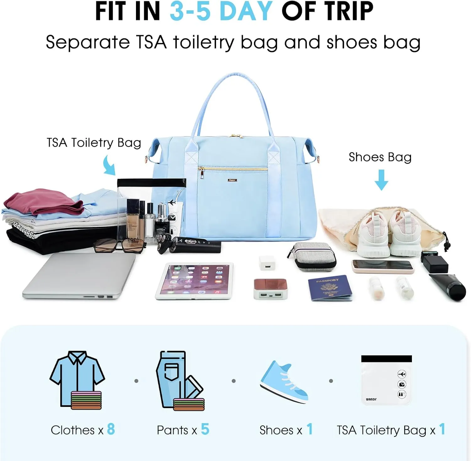 WANDF For Spirit Airlines Personal Item Bag 18x14x8 Travel Duffel Bag with TSA Approved Quart Size Bag & Shoe Bags Weekender Overnight Carry-on Luggage for Women (Light Blue)