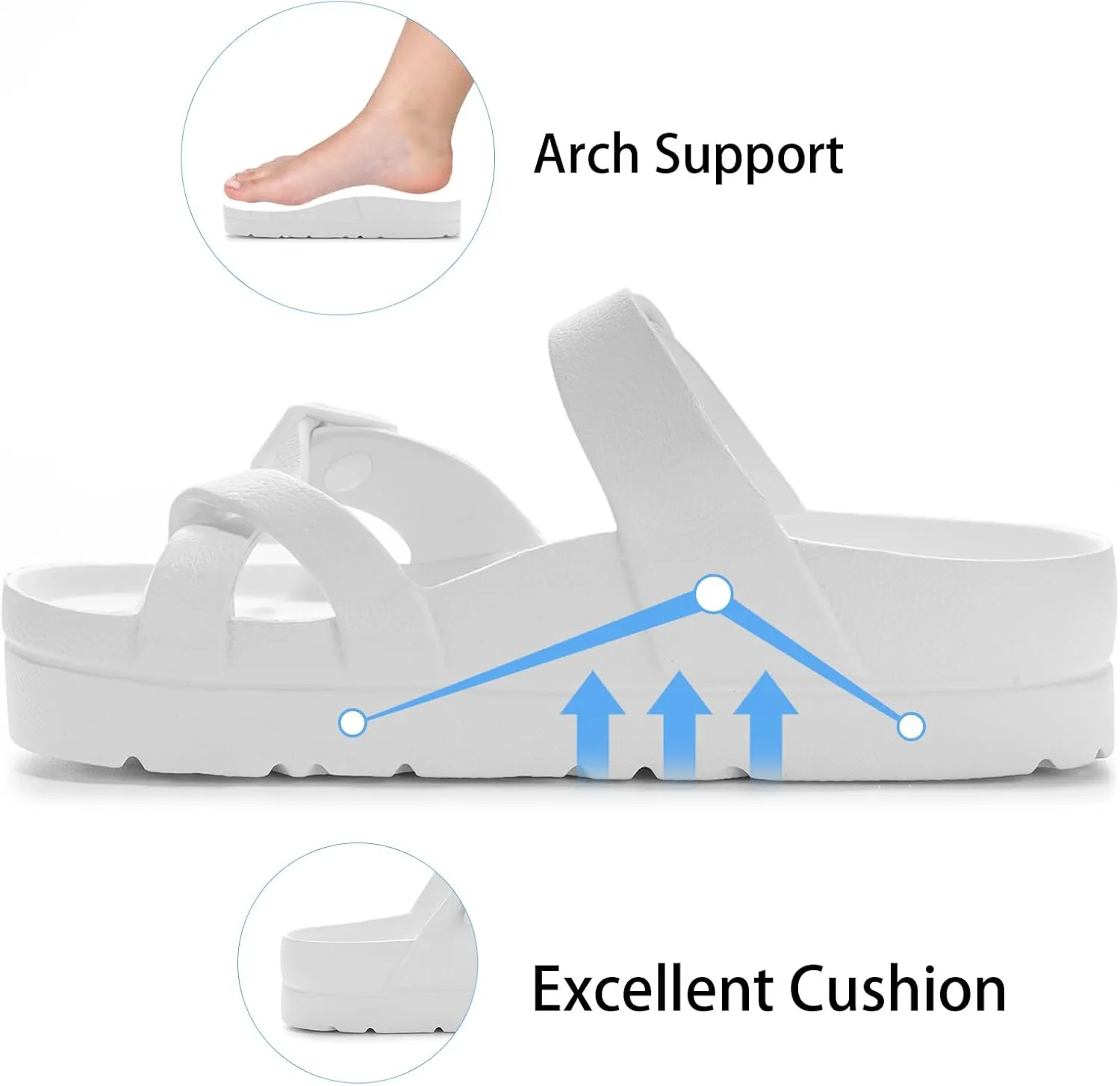 Women's Platform Sandals with Arch Support, Comfort Slides Adjustable Slip On Flat Sandals for Summer Ultra Cushion & Thick Soles